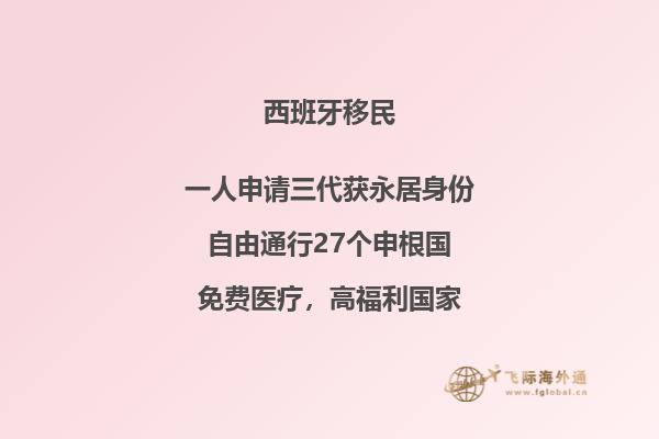 西班牙投资移民收费：你知道需要多少费用吗？