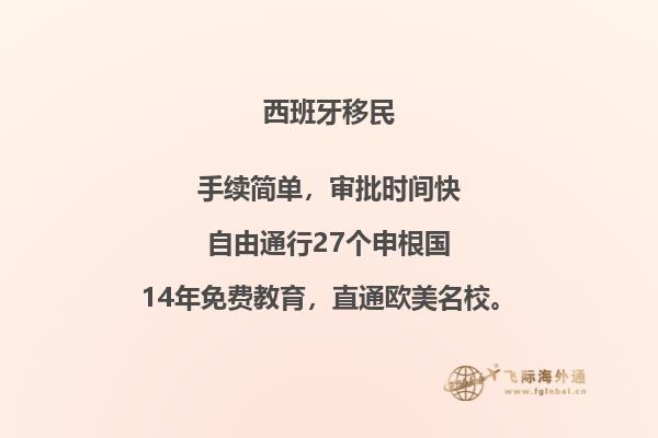 想了解如何办理西班牙非盈利居留？