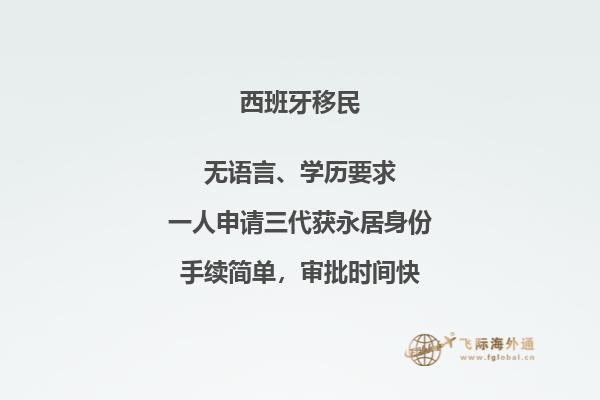 西班牙投资移民政策2020费用是多少？