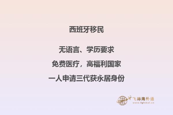 西班牙移民是否需要接受移民监察？