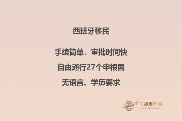 西班牙移民签证需要多长时间才能办理？