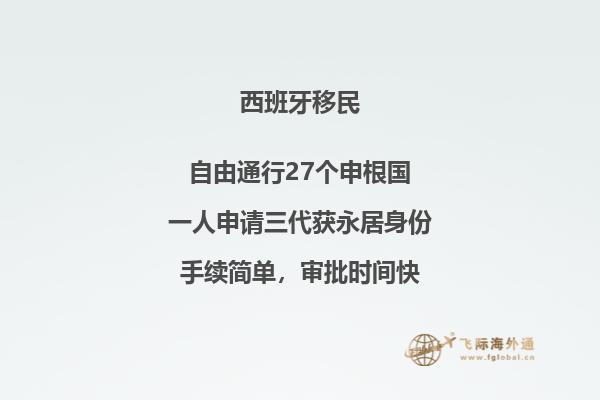 想知道最新的西班牙移民动态吗？