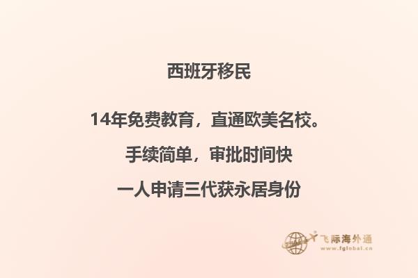西班牙签证为何会在3天内被拒签？