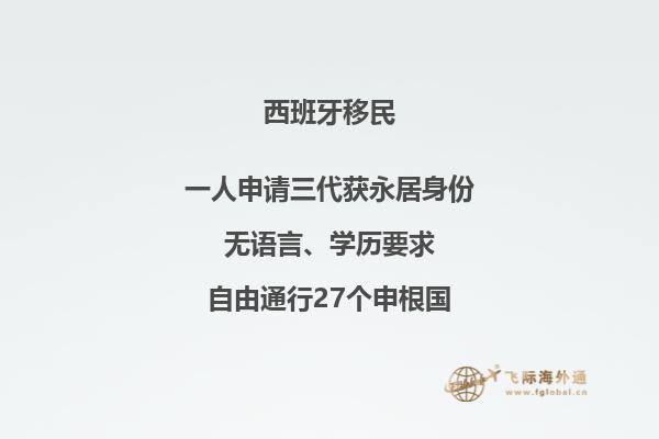 西班牙投资移民：你知道如何办理吗？