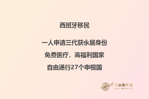 如何成为西班牙移民投资者？