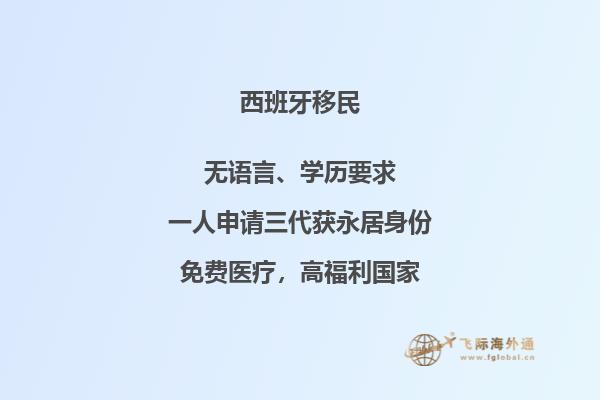你想了解西班牙投资移民的金额吗？