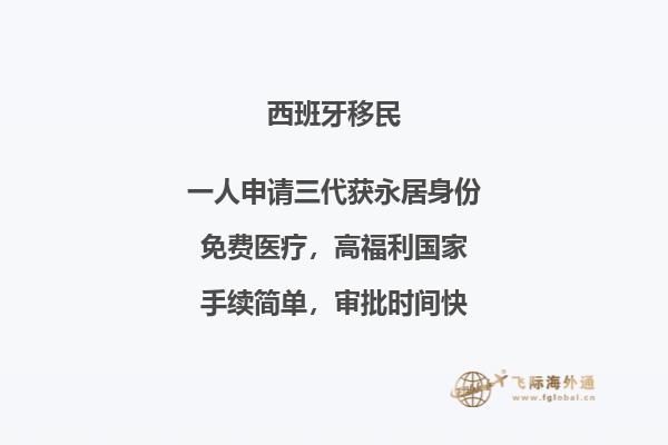 你是否了解西班牙买房移民的利弊？