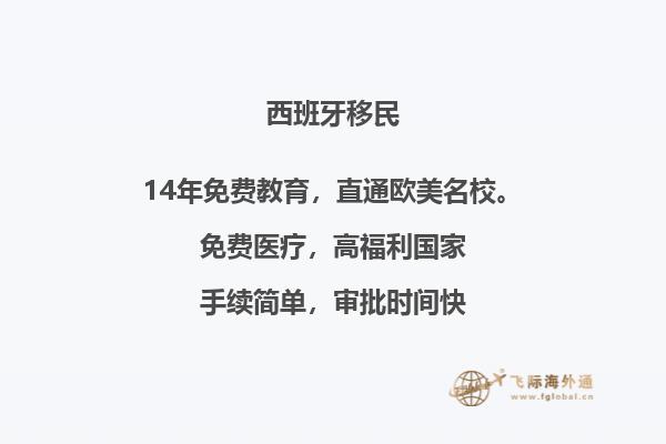 阿利坎特是西班牙的一个美丽城市，但你知道阿利坎特有多大吗？