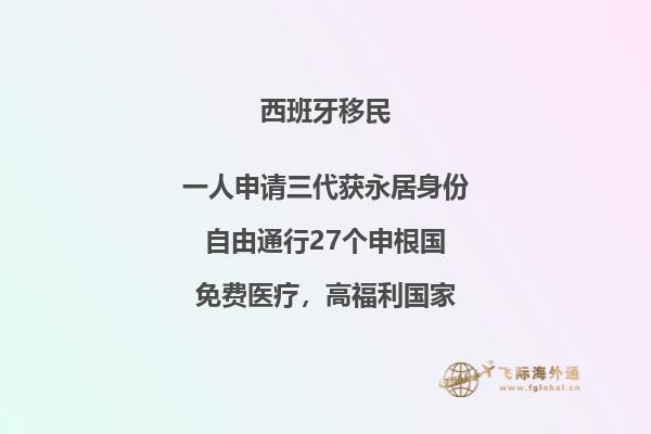 西班牙移民政策有什么新变化吗？