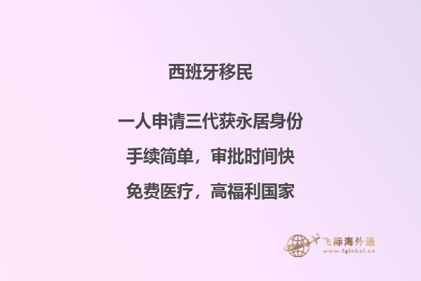 移民到西班牙瓦伦西亚：你知道这里的生活成本如何吗？