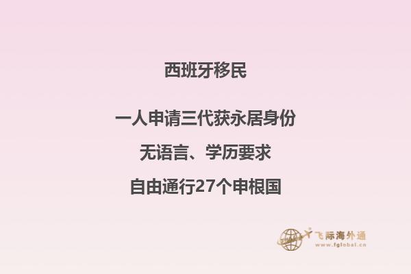 想移民西班牙？五十万欧元足够吗？