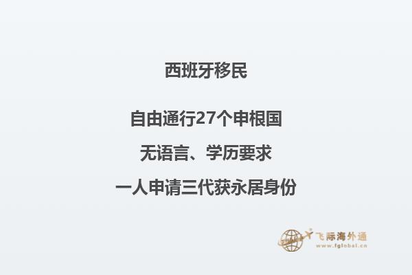 西班牙2021年移民政策的最新变化是什么？