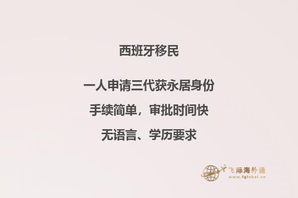 如何准备完善的西班牙移民资料？