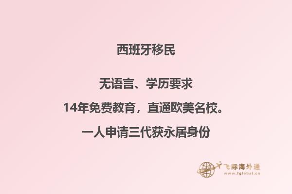 想了解移民西班牙的费用吗？