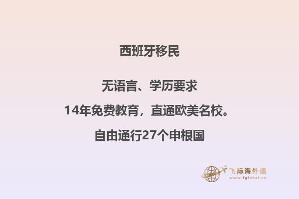 西班牙移民政策变紧缩了，你会被拒绝吗？