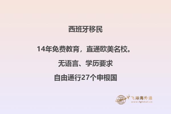 西班牙移民政策条件：你符合要求吗？