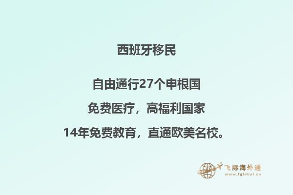 西班牙购房移民15万欧，你了解这些重要的购房要素吗？