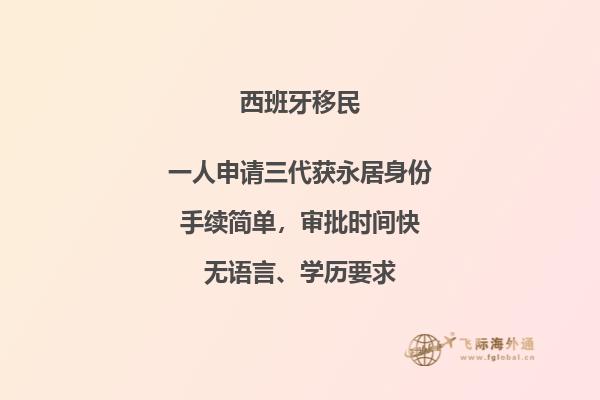 西班牙移民费用：你需要为移民到西班牙支付多少钱？