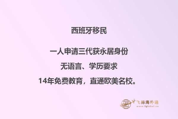 西班牙购房移民：你是否适合这个理想目的地？
