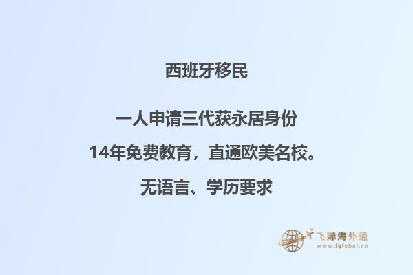如何在西班牙申请创业移民？