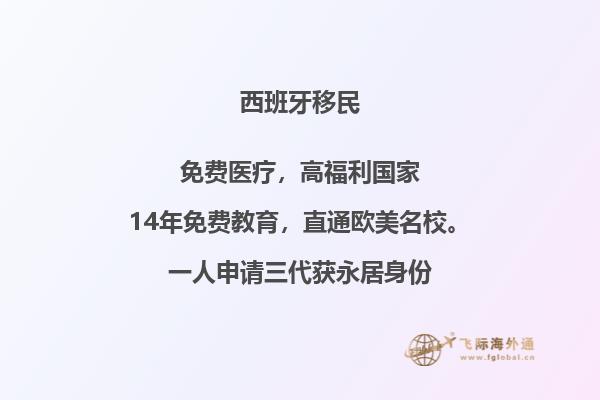 如何申请西班牙非盈利居留签证？