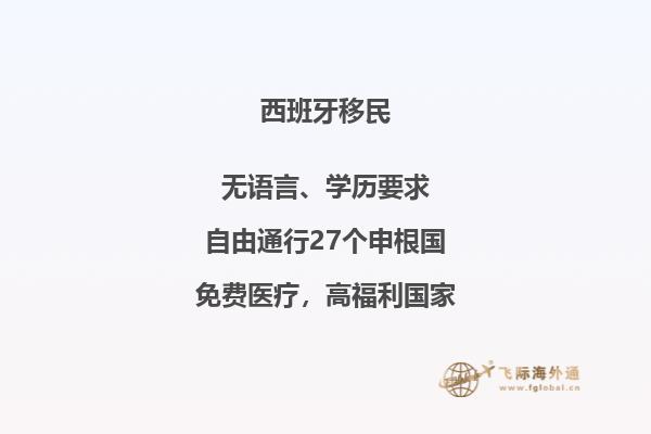 西班牙投资移民的项目：如何参与并获得西班牙永居权？