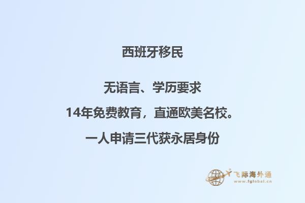 如何在西班牙快速创业移民？