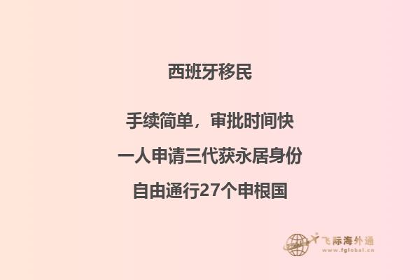 想移民葡萄牙或西班牙？了解这个国家的优势和机会！