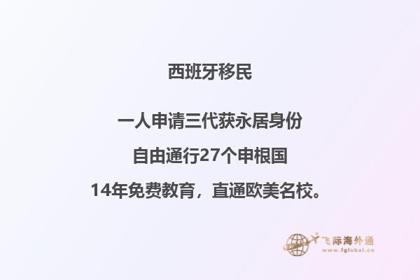 想要在西班牙开展商业移民？这些关键步骤不容错过！