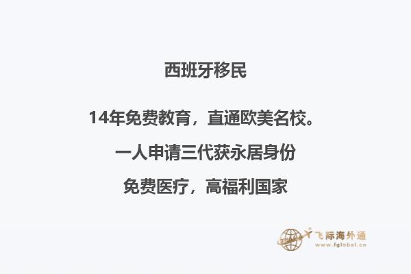 如何获得西班牙非盈利居留许可？