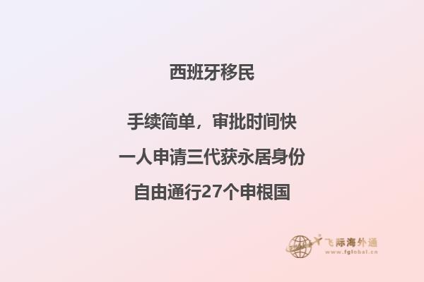 西班牙移民，哪个城市最适合你？