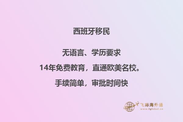 如何延长西班牙非盈利移民签证的有效期？