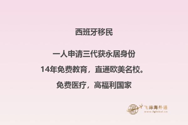 从上海到西班牙需要多久？让我们来探讨一下！