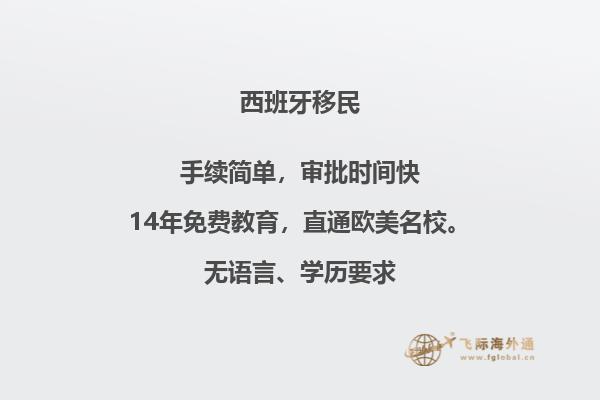 想移民西班牙？了解最新政策吗？