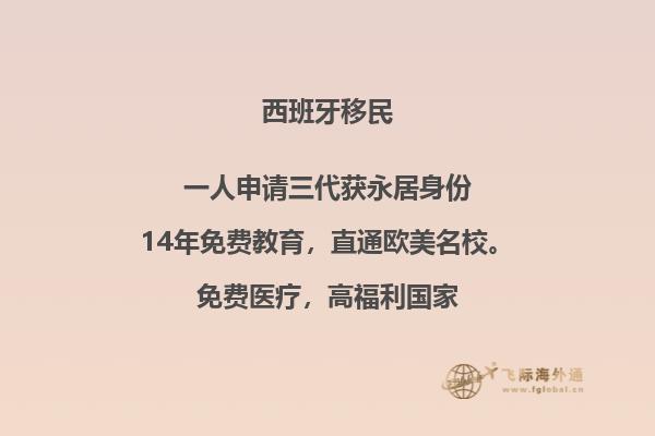 西班牙的中国人数量有多少呢？