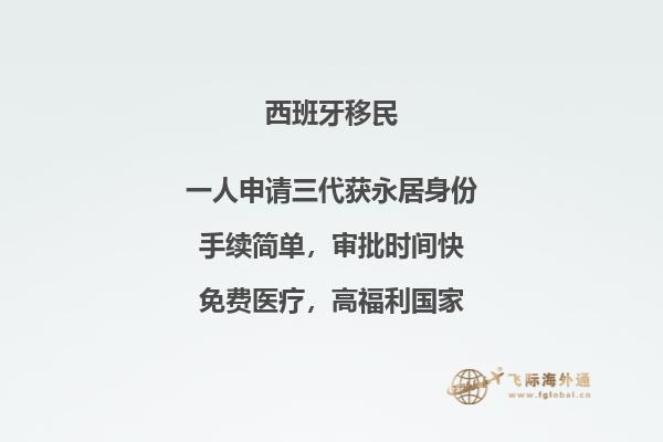 西班牙买房移民有哪些风险？