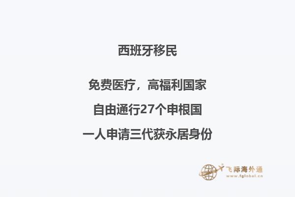 如何在西班牙购房移民35万欧元？