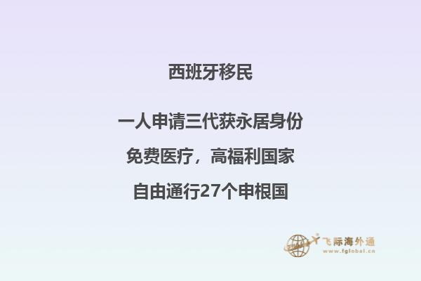如何开始西班牙移民之旅