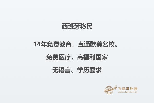 在西班牙买房移民，您需要了解哪些关键信息？