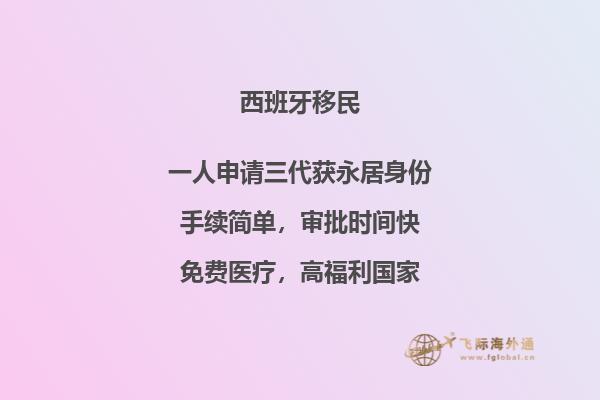 想在西班牙投资移民？这些你必须了解！