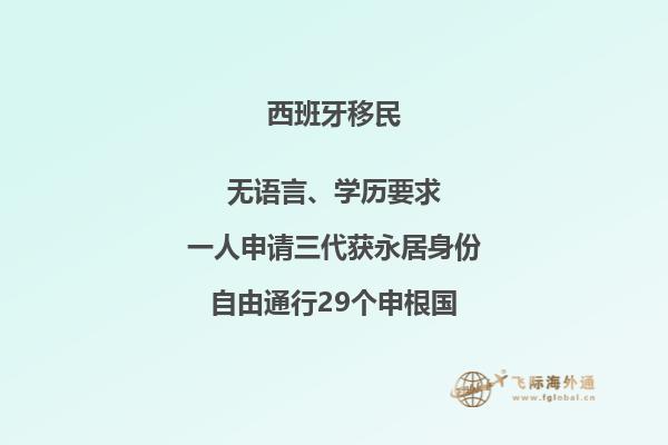 西班牙移民的费用是多少？