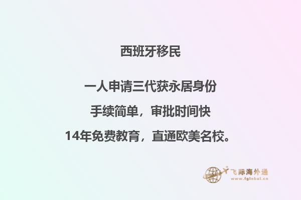 西班牙签证办理时间多久？