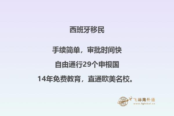 如何在西班牙投资移民后顺利卖掉房产？
