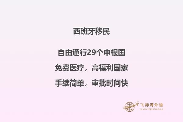 移民西班牙的费用是多少？
