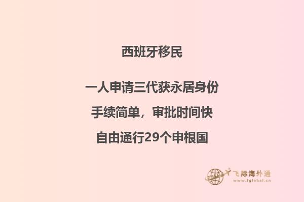 西班牙移民：15万欧元，你可以轻松实现吗？