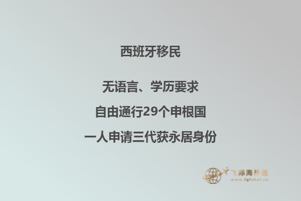 你想知道在西班牙续居需要多少费用吗？