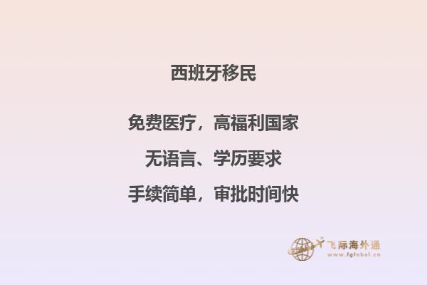 西班牙购房移民，你有机会贷款吗？
