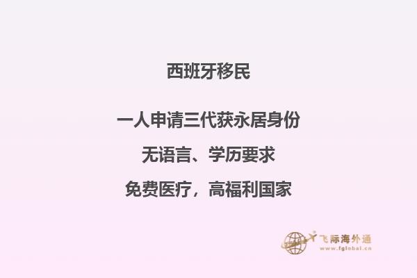 如何在西班牙移民时选择理想的购房方式？
