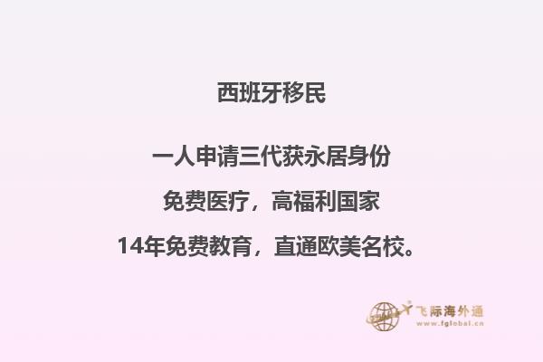 移民希腊还是西班牙，哪个更适合你？