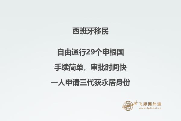 你是否知道如何获得西班牙签证?